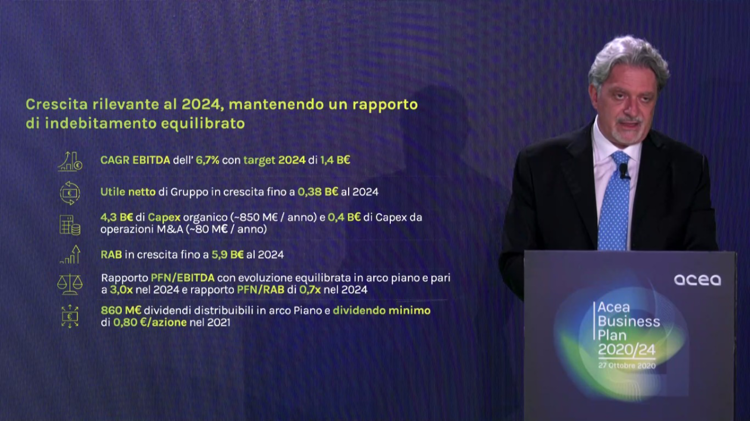 Acea, piano 2020/2024: ebitda +7% annuo, a 1,44 mld nel 2024