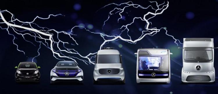 Daimler, nel 2020 vendite globali -7,5% ma 'volano' elettrificate (+229%)