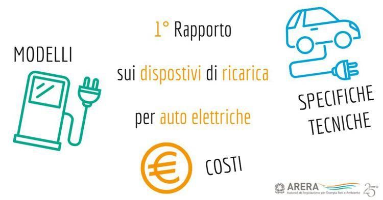 arera autoelettrica