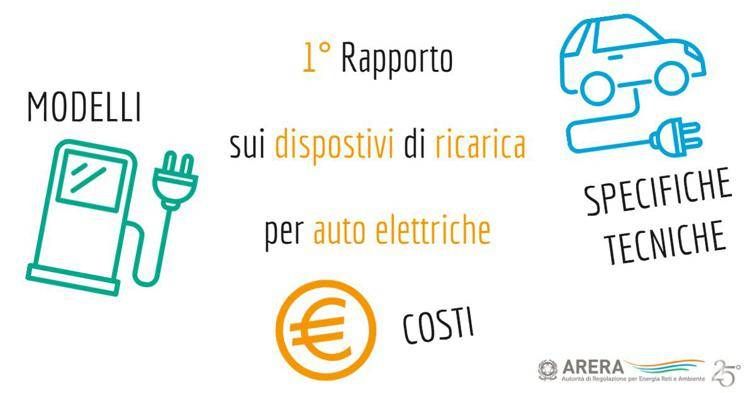 Studio Arera su dispositivi di ricarica auto: costi variabili per slow e fast