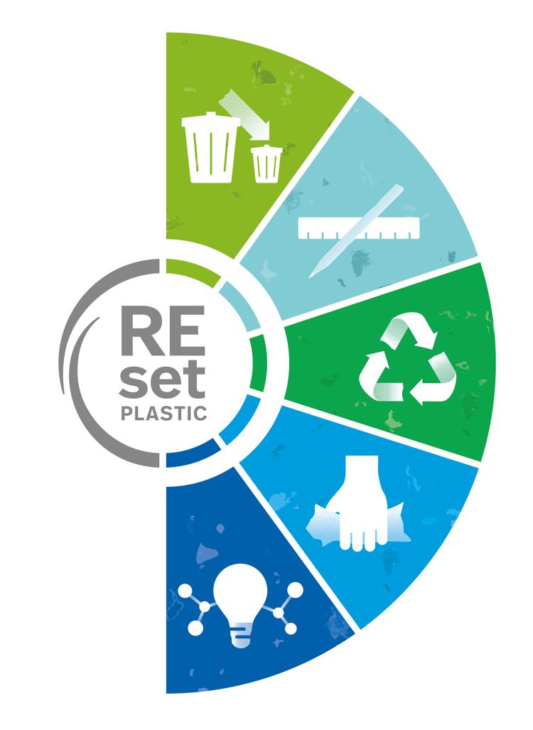 Lidl amplia la propria strategia REset Plastic per imballaggi sempre più sostenibili