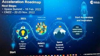 Space, unanimous resolution to the ministerial ESA: “Europe accelerate”