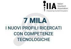 Big assicurativi a caccia di 7mila professioni in ambito tech e digital