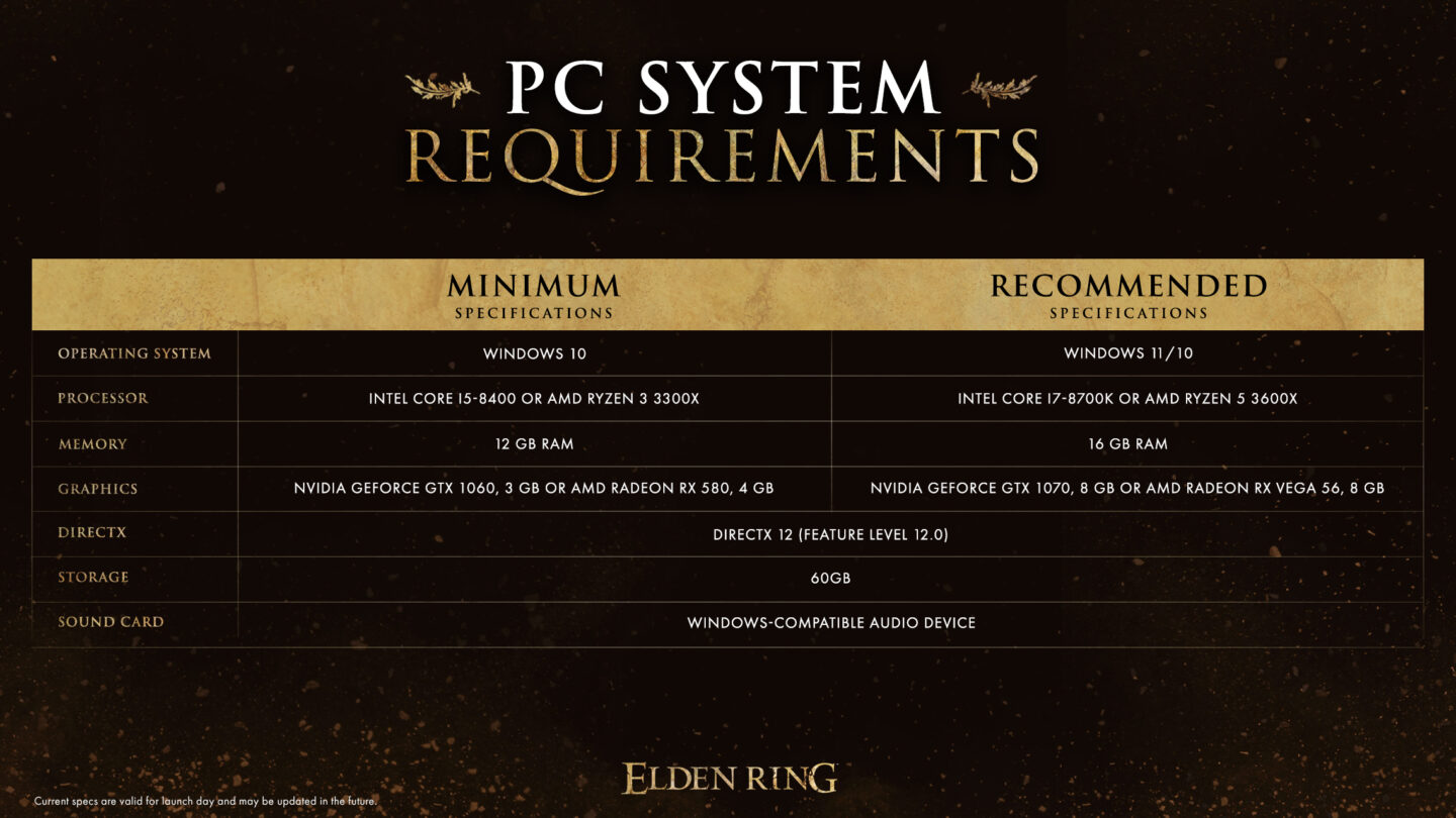 elden-ring-pc-requirements