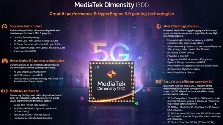 MediaTek Dimensity 1300, nuovo processore di fascia media per smartphone