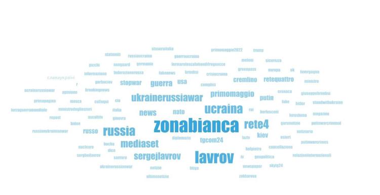 Lavrov a Zona Bianca, i social esplodono: l'analisi