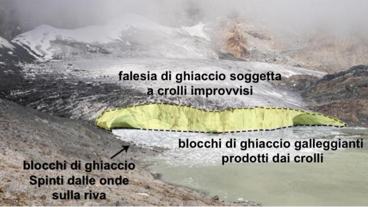Marmolada, sul ghiacciaio Fellaria time-lapse e cartelli pericolo