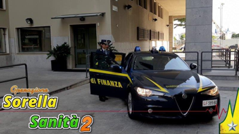 The ‘Sorella Sanità’ investigation widens, another ten precautionary measures