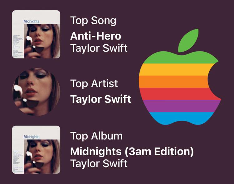 Anche Apple Music ha il suo Wrapped con il Replay 2022 personalizzato