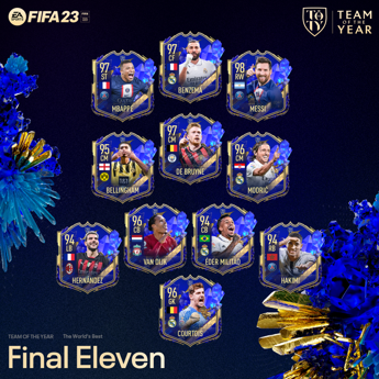 FIFA 23, unveiled the team of the year