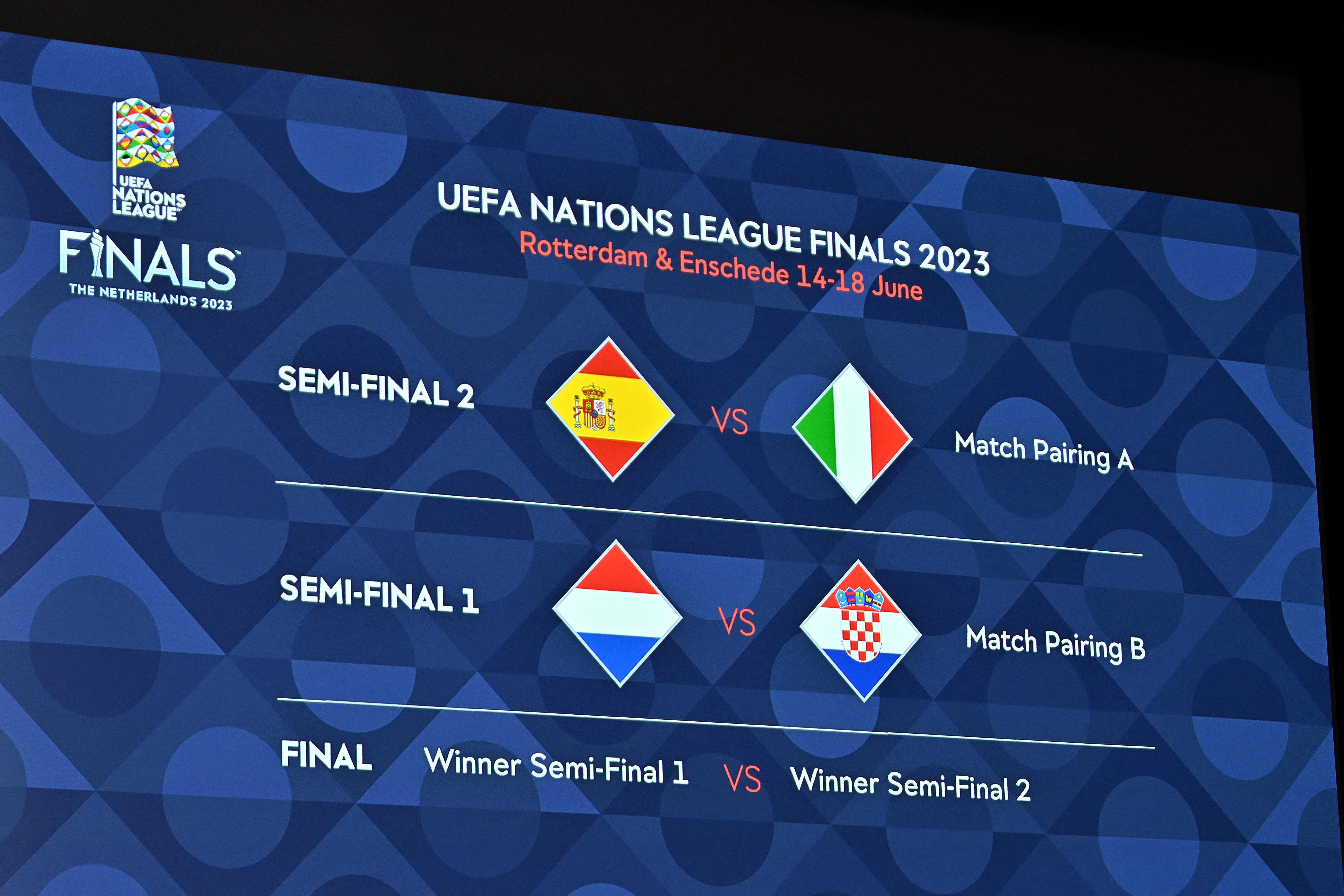 Nations League 2023, por la semifinal de Italia contra España: el sorteo