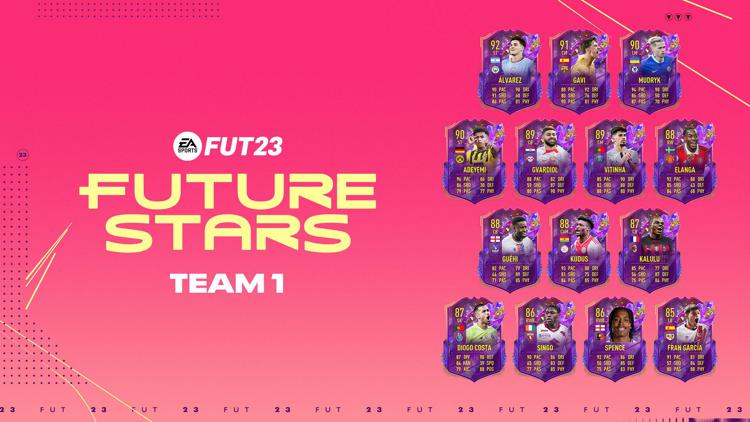 FIFA 23, due giocatori della Serie A nella squadra Future Stars