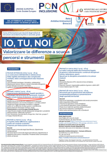 School, Pro Vita Famiglia: “Grave patronage of the Government to the course on career alias”