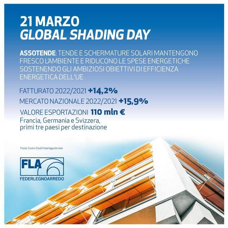 Assotende aderisce al Global shading day