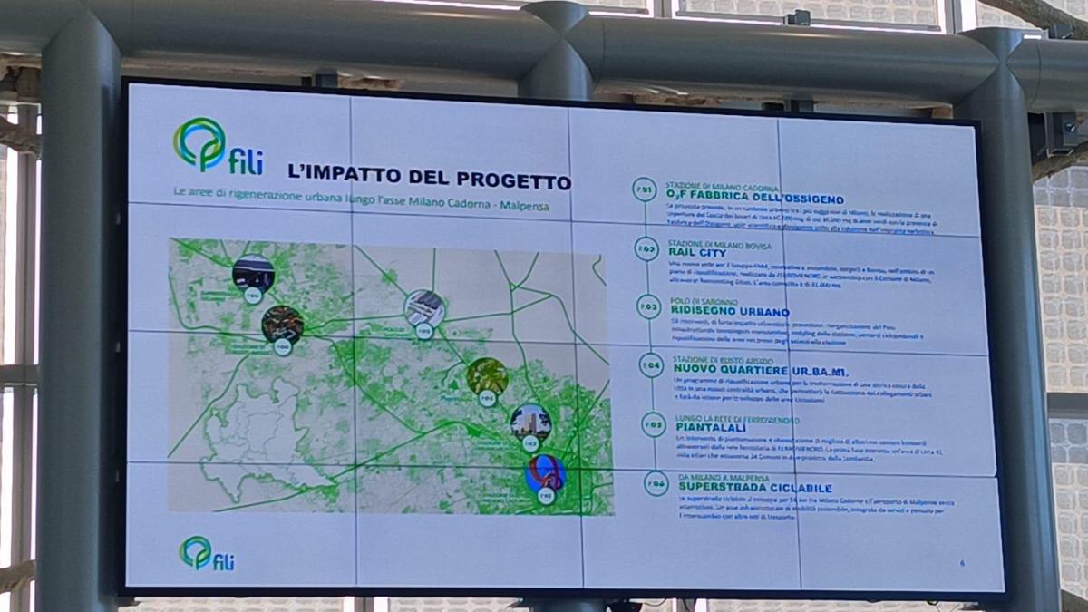 Trasporti, il passaggio da smart city a senseable city secondo il Gruppo FNM
