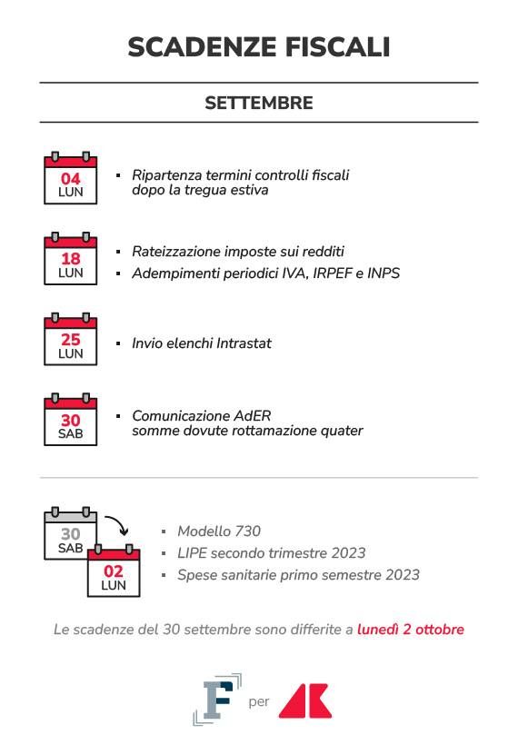 Tax deadlines September 2023, from the 730 model to the scrapping of the folders