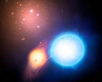 Astrophysics, the ‘star dance’ in the Milky Way