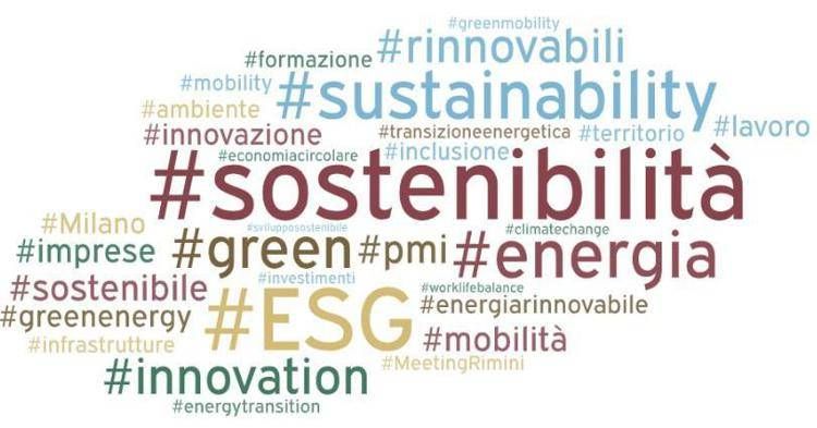 La mappa degli hashtag Esg