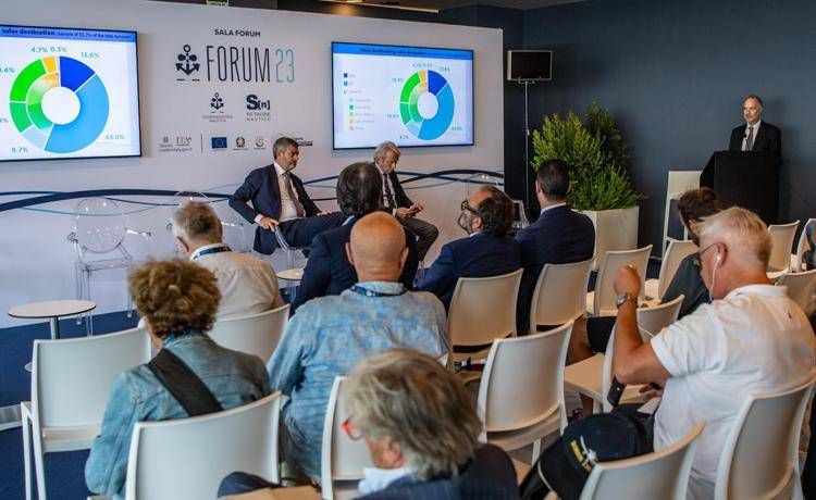 Confindustria Nautica, nel 2022 fatturato settore di 7,3 mld (+20%)
