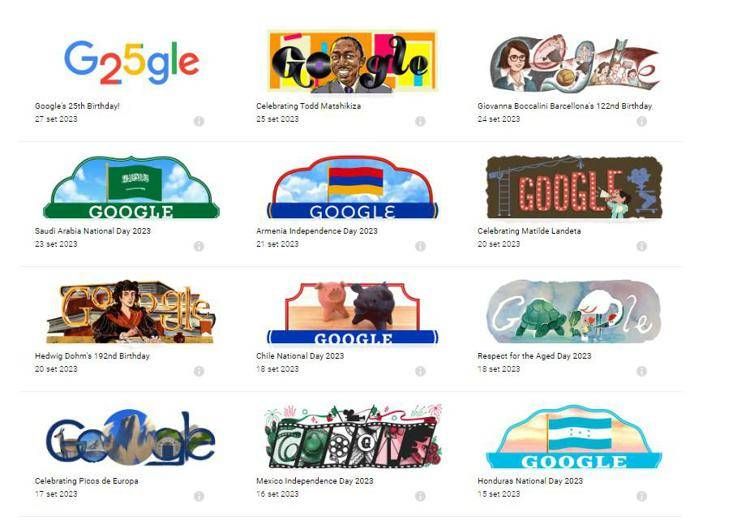 Gli ultimi doodle di Google