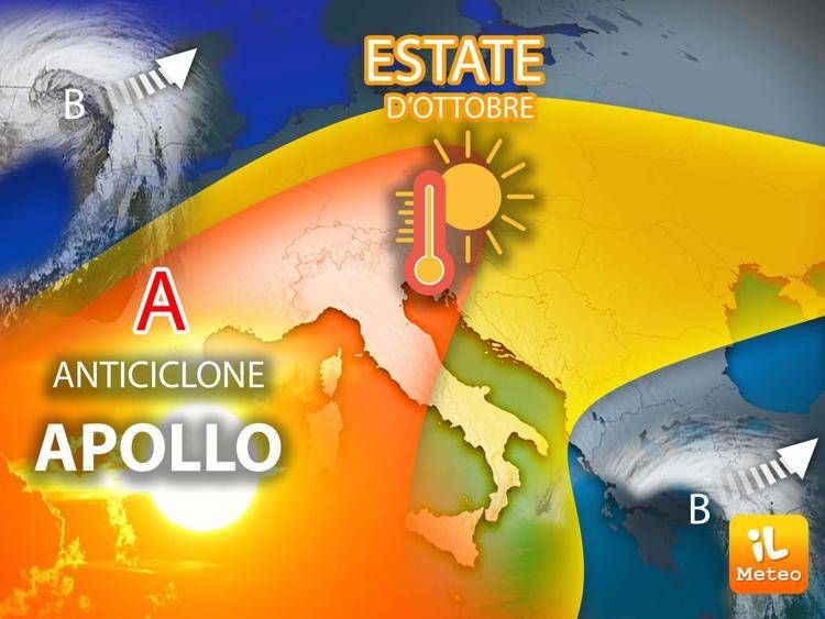 Meteo Italia, torna l'estate: previsioni oggi e domani
