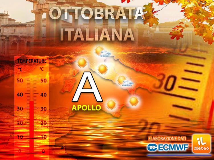 Nuova ondata di caldo africano sull'Italia, le previsioni meteo
