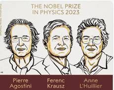 https://www.adnkronos.com/resources/0286-19201e4e213d-ef0373908289-1000/format/medium/nobel_fisica_2023.jpeg