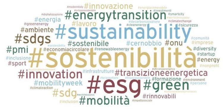Crescono i temi Esg sui social: a settembre spiccano Versace, Fincantieri e Poste