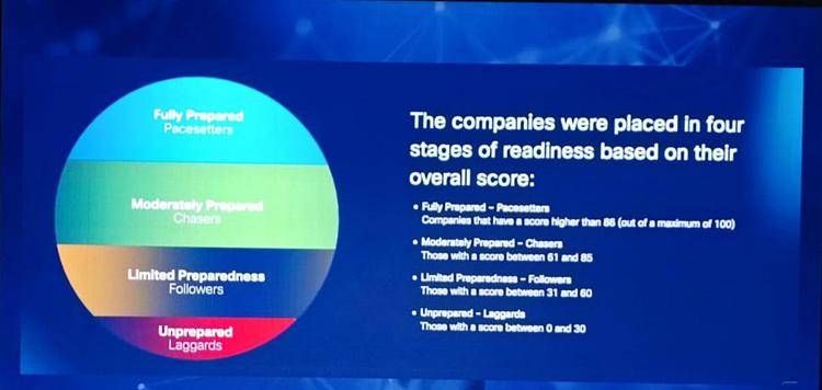 Ia, Savaresi (Polimi): 