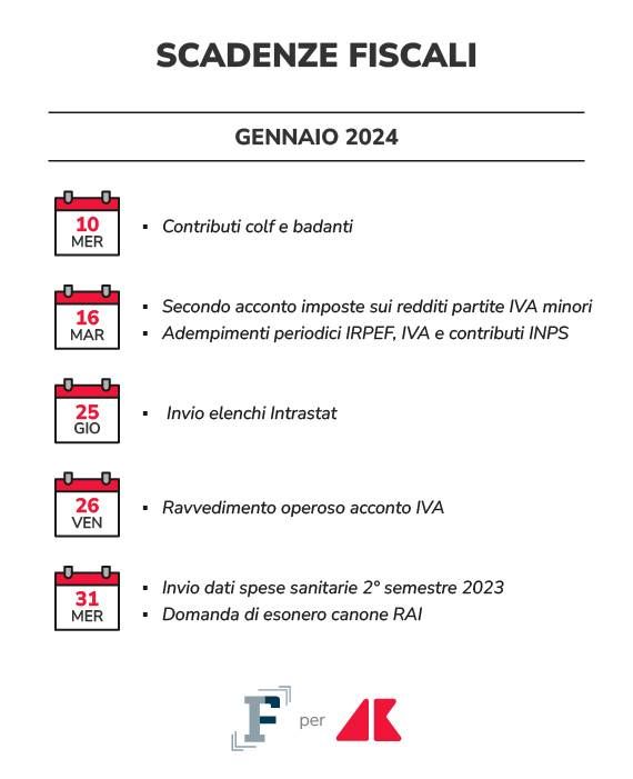 The January 2024 tax deadlines Italian Post