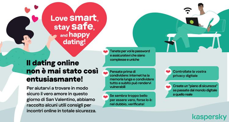 Kaspersky_Infografica_Dating online