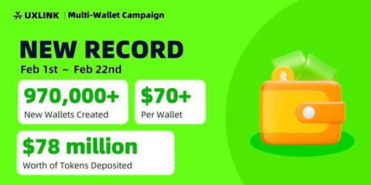 Breaking Records: UXLINK Attracts 978,000 New Web3 Wallet Registration with $78,000,000 Deposit asset from February 01 to February 22, 2024