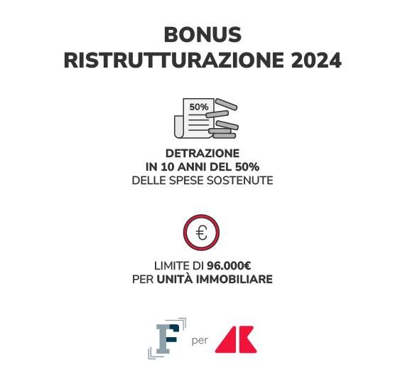 bonus ristrutturazione grafica if adn 1