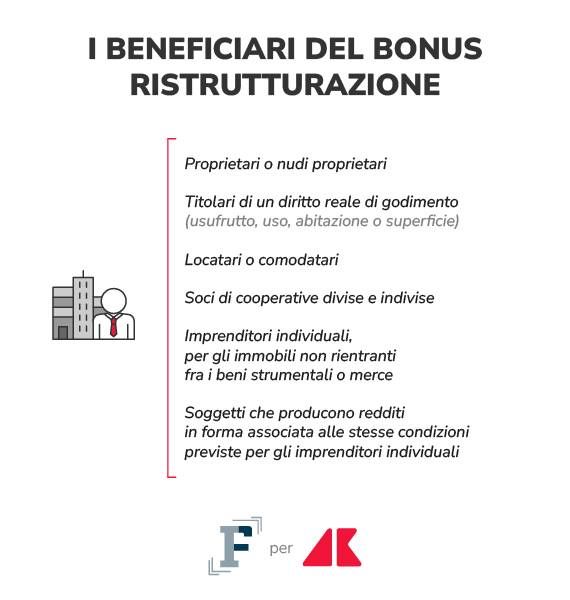 bonus ristrutturazione grafica if adn 2