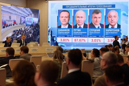 Putin and the Rigged Vote Referendum: Data from Russia