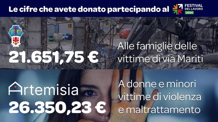Festival lavoro: oltre 21mila euro donati per famiglie vittime crollo di via Mariti a Firenze