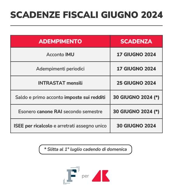 scadenze fiscali giugno 2024 grafica if adn
