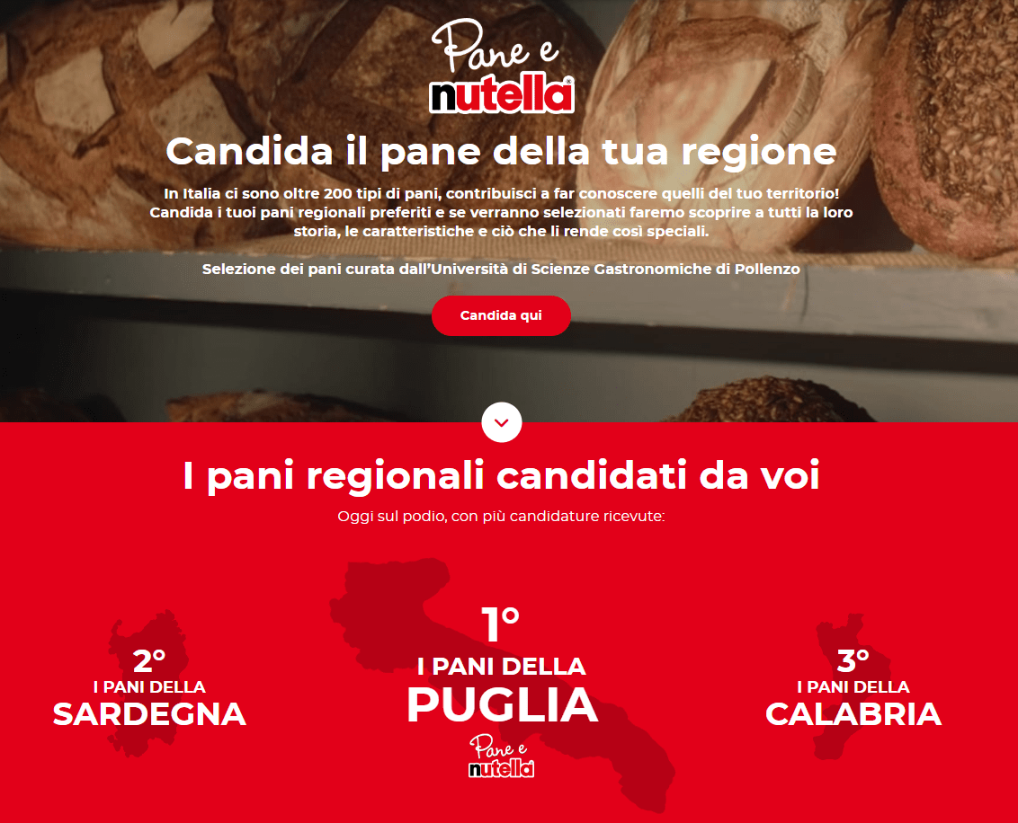 pane nutella pane nutella