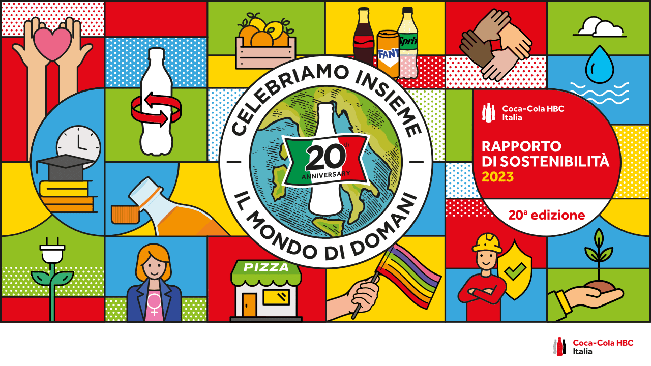 Coca-Cola Hbc Italia - 70 milioni di euro di investimenti in sostenibilità per il 2024