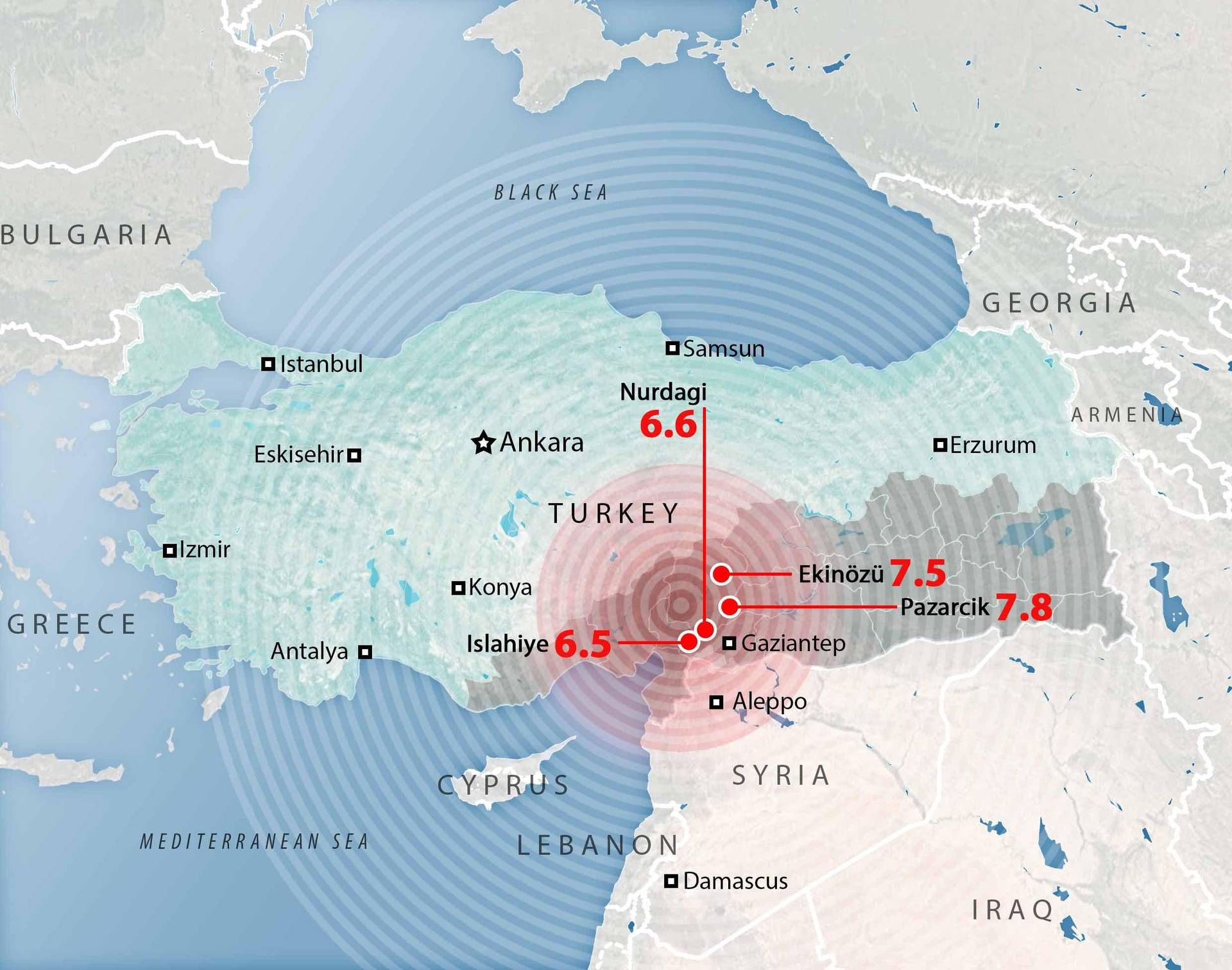 Electromagnetic anomalies and earthquakes: the role of satellites in prediction