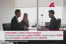Mutui, a maggio leggero calo tassi al 3,61%