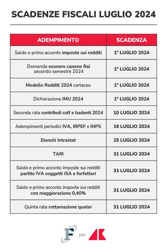 scadenze fiscali luglio 2024 grafica if adn