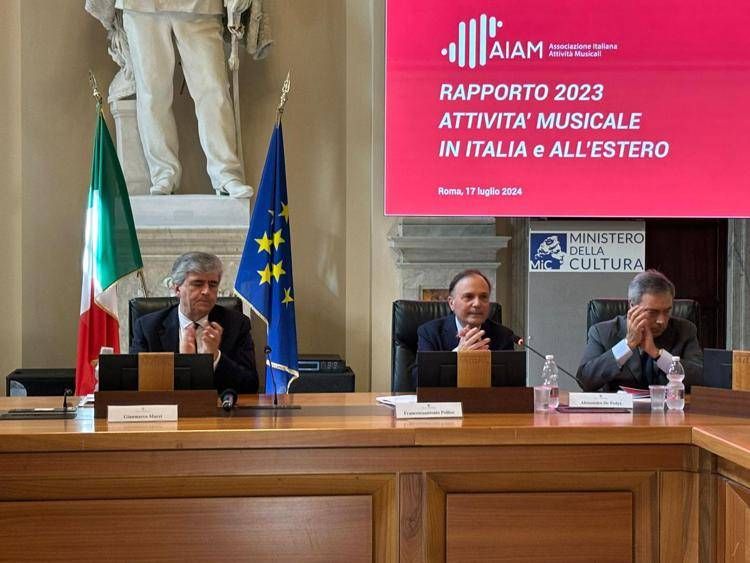 Musica, Pollice (Aiam): 