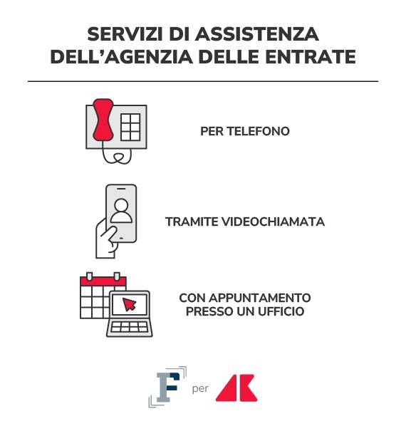 adn grafica servizi assistenza ade