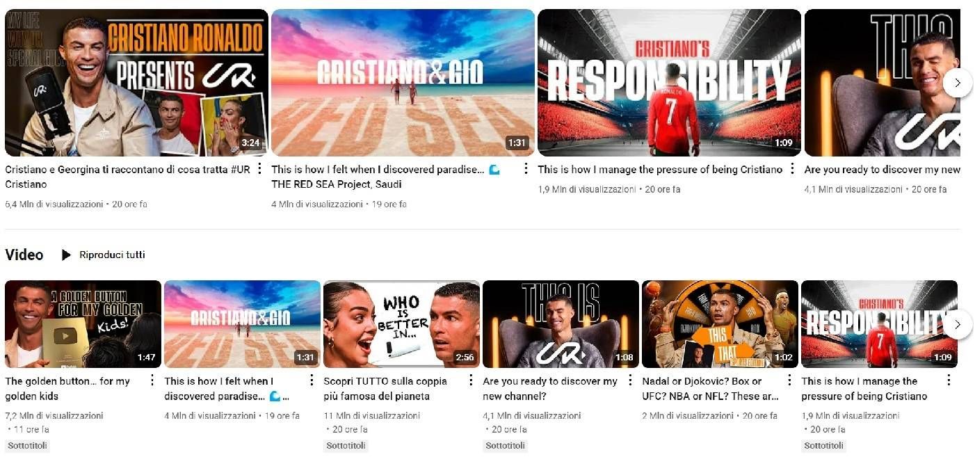 urcristiano