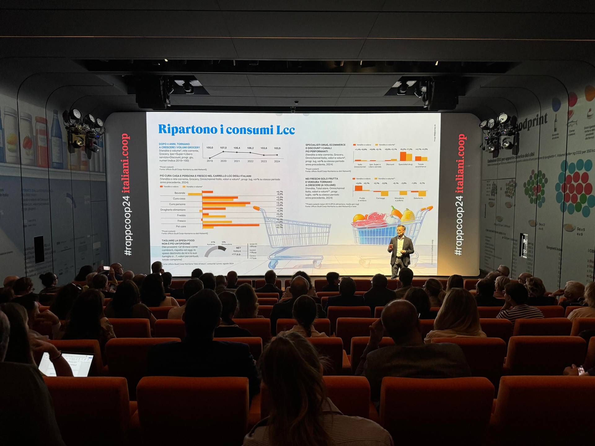 consumi rapporto consumi rapporto