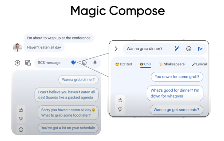 Intelligenza artificiale e comunicazione: l'innovazione di realme GT 6 con Magic Compose