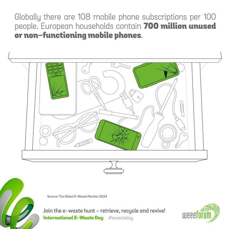 International E-Waste Day 2024: dove si può buttare il vecchio smartphone?