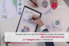 Assegno unico, Inps: in primi 8 mesi 2024 erogati 13,1 miliardi