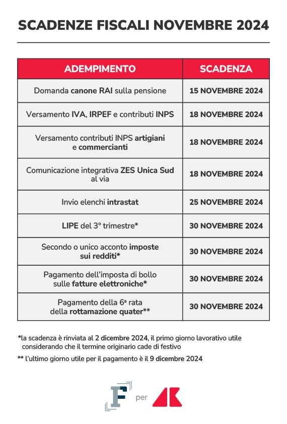 scadenze fiscali novembre 2024 grafica if adn